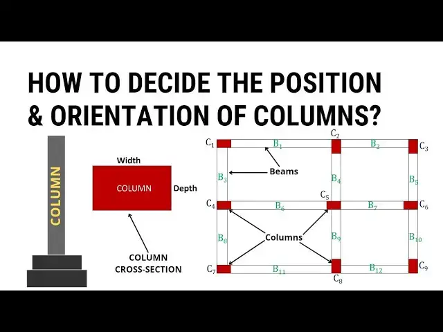'Video thumbnail for How to decide the position and orientation of Columns? | Structural planning | Civil Tutor'