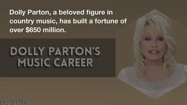 'Video thumbnail for Dolly Parton Net Worth | A Closer Look At Her Net Worth'