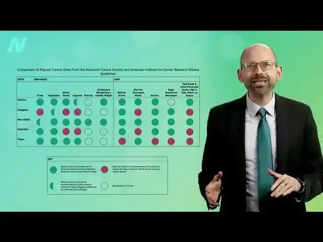 'Video thumbnail for The Best Diet for Cancer Patients'